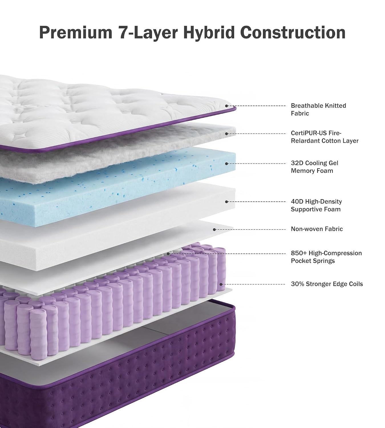 Soft Plush Queen Mattress 12 I - Memory Foam Mattress In A Box Queen ulasan dan harga